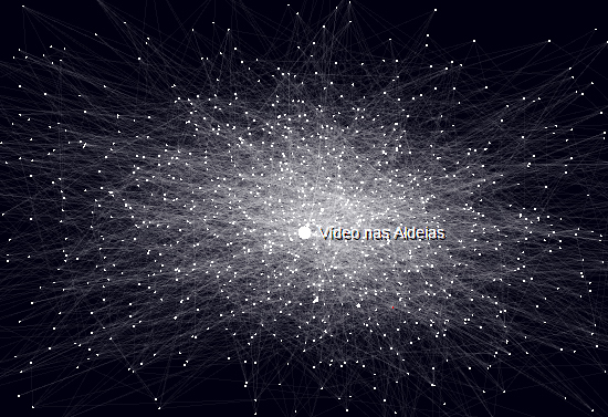 Proyecto Idis Investigacion Diseno De Imagen Y Sonido Hipermedula Org